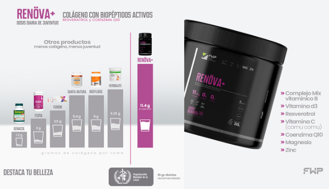 💜 COLAGENO RENÖVA+ Dosis diaria de juventud